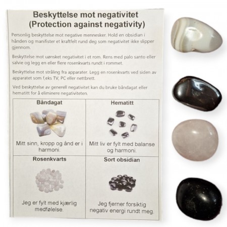 Temasett - Beskyttelse mot negativitet med 4 tromlet krystaller